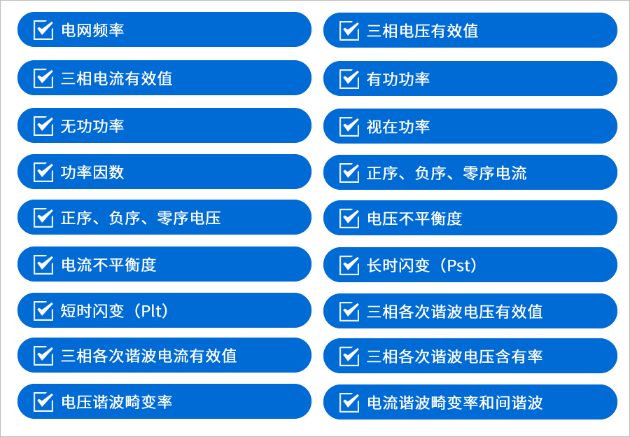 A類(lèi)電能質(zhì)量在線監(jiān)測(cè)裝置測(cè)量功能